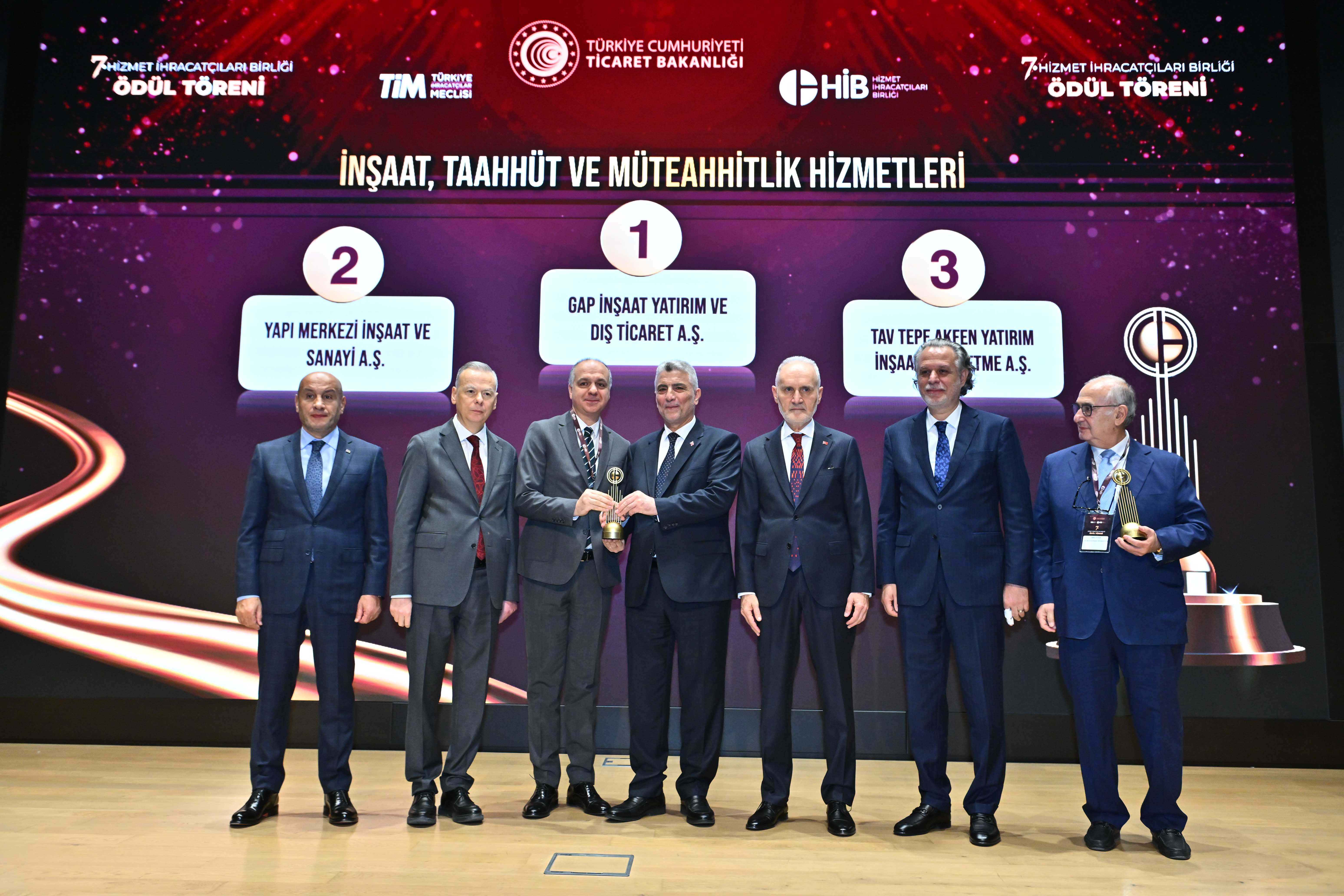 Gap İnşaat took home the top prize in the Construction and Contracting Services category during the "Champions of Service Exports" awards, hosted by the Service Exporters' Association (HIB).